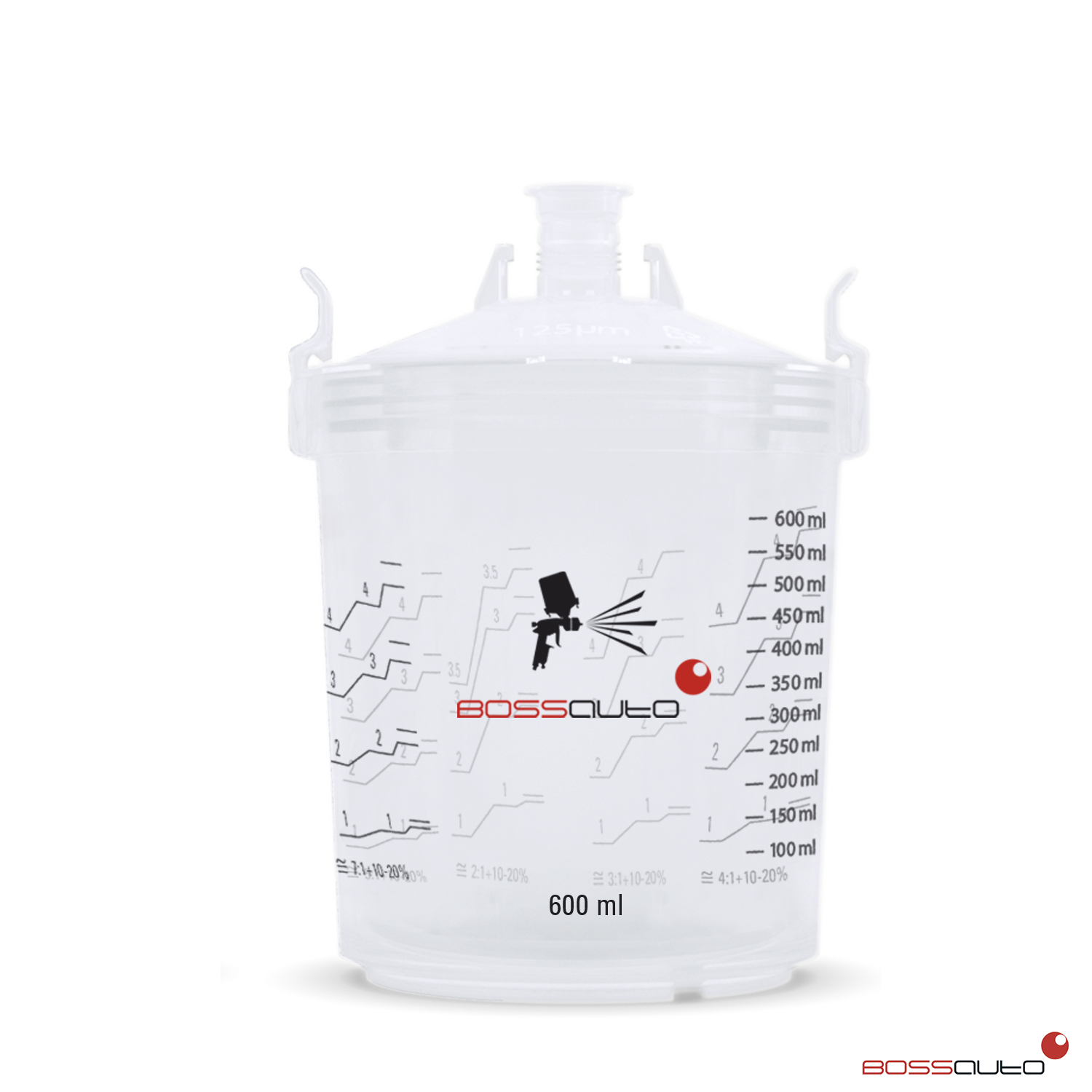 BPS PRO SUSTAV