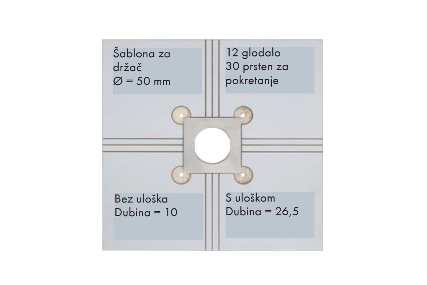 ŠABLONA ZA UNIVERZALNI KONEKTOR 80MM